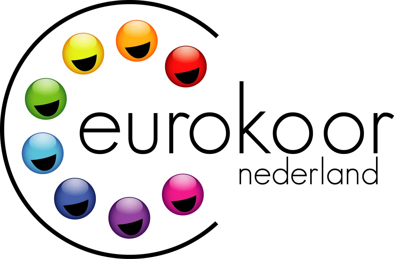 Eurokoor